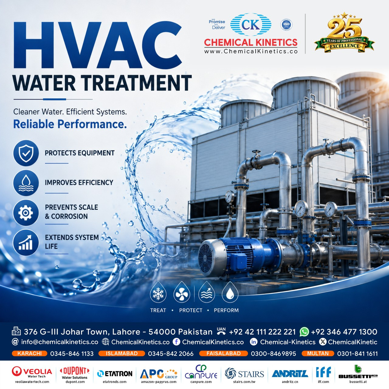 HVAC Water Treatment